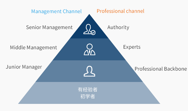 亚新官网app登录入口